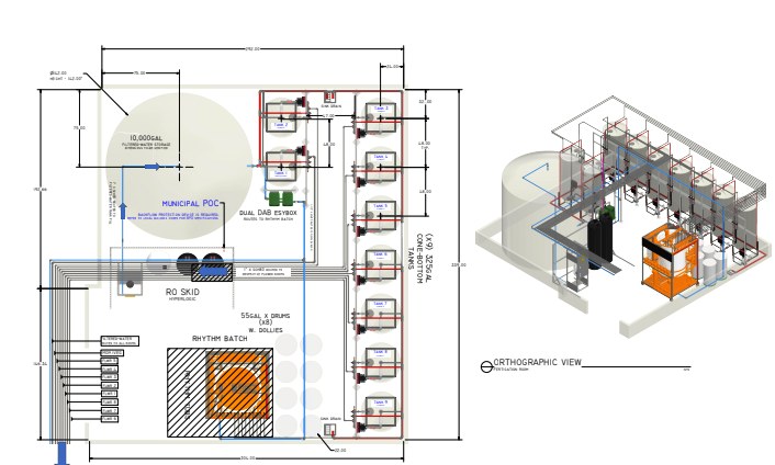 Dimensioned fertigation-room layout drawing with RO skid, storage, batch tanks, and orthographic view